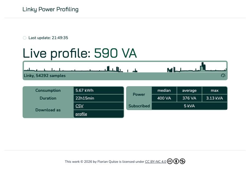 Interface web montrant l’enregistrement de 22h